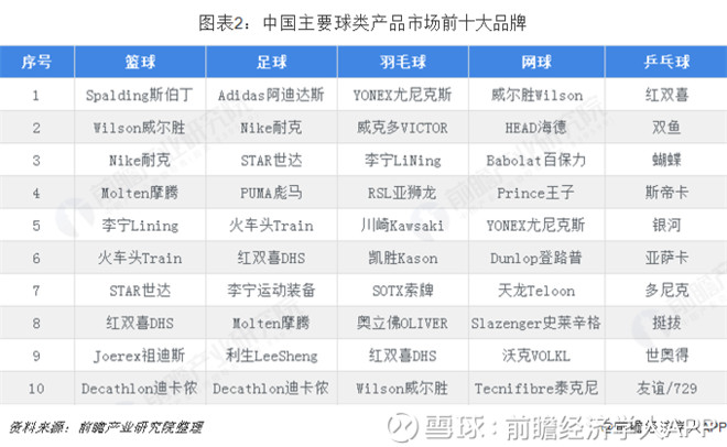 20项民生工程一季度“成绩单”出炉(图1)