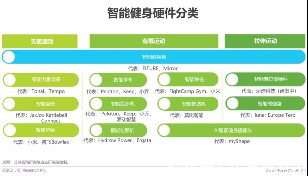 对抗出汗与运动干扰!青岛科技大学团队研发新型离子电子皮肤(图1)